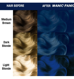 MANIC PANIC - AFTER MIDNIGHT/BLU INTENSO CLASSIC HIGH VOLTAGE (118ml)