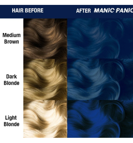 MANIC PANIC - AFTER MIDNIGHT/BLU INTENSO CLASSIC HIGH VOLTAGE (118ml) Colore diretto