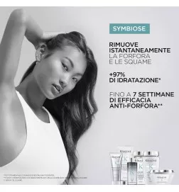 KÉRASTASE - SYMBIOSE Bain Crème Anti-Pelliculaire (250) Shampoo idratante antiforfora