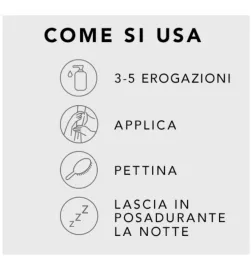 SEBASTIAN - PENETRAITT OVERNIGHT REPAIRING SERUM (95ml) Siero notturno acido ialuronico