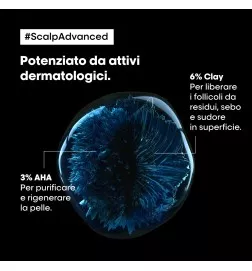 SERIE EXPERT - SCALP ADVANCED - Shampoo Dermo-Purifiant (500ml) Shampoo purificante