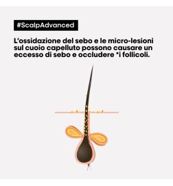SERIE EXPERT - SCALP ADVANCED - Shampoo Dermo-Purifiant (500ml) Shampoo purificante