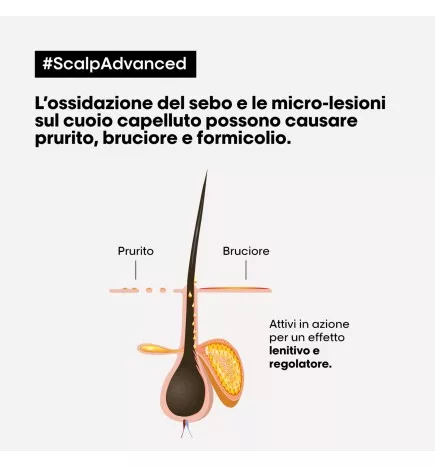 L'OREAL PROFESSIONNEL - SCALP ADVANCED - Dermo Regolatore Shampoo (500ml) Shampoo calmante lenitivo