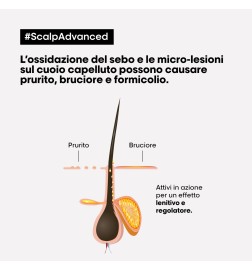SCALP ADVANCED - Dermo Regolatore Shampoo (1500ml) Shampoo calmante lenitivo