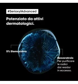 L'OREAL PROFESSIONNEL - SERIOXYL - DENSER HAIR (90ml) Siero attivatore di densità