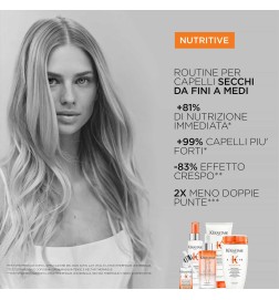 Kerastase - NUTRITIVE - NUTRI SPLIT SPLIT SEND SERUM (50ml) Serum double tips