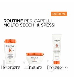 KERASTASE - NUTRITIVE - RICH MASKS (200ml) Nutrient mask for thick hair