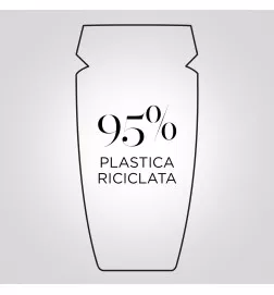 KÉRASTASE - NUTRITIVE BAIN SATIN RICHE (250ml) Shampoo ricco per capelli molto secchi.