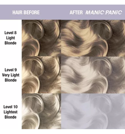 MANIC PANIC - SILVER STILETTO CLASSIC HIGH VOLTAGE (118ml) Colore diretto