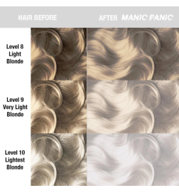 MANIC PANIC - VIRGIN SNOW CLASSIC HIGH VOLTAGE (118ml) Direct color