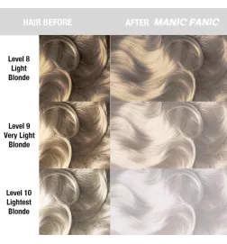 MANIC PANIC - VIRGIN SNOW CLASSIC HIGH VOLTAGE (118ml) Direct color