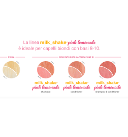 Milk_Shake - Pink Lemonade Conditioner (1000ml) Blonde hair conditioning cream