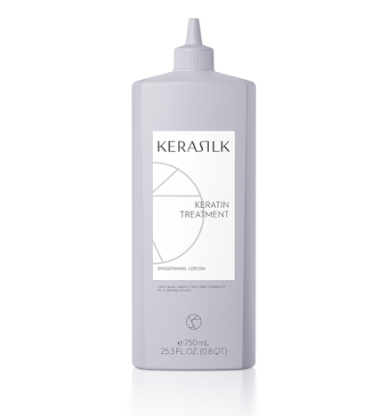 KERASILK - KERATIN TREATMENT (750ml) Lozione lisciante
