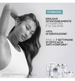 KÉRASTASE - SYMBIOSE - Cofanetto antiforfora per cuoio capelluto secco
