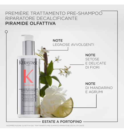 KÉRASTASE - PREMIERE ROUTINE RIPARAZIONE PROFONDA CAPELLI DANNEGGIATI Concentrè 250ml - Bain 250ml