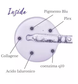 EMMEBI ITALIA - Be Blonde Routine di bellezza per capelli biondi