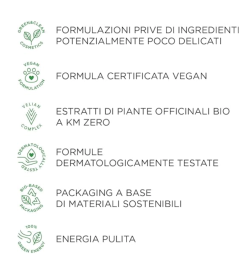 KEMON - ACTYVA NUOVA FIBRA SHAMPOO (250ml) Shampoo di ricostruzione
