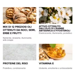 COTRIL - NUTRO HIGH NOURISHING MIRACLE OIL (100ml) Olio nutriente