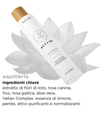 Kemon - Actyva Balance Shampoo (250ml) Shampoo skin fat