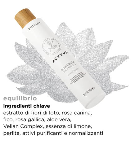 Kemon - Actyva Balance Shampoo (250ml) Shampoo skin fat