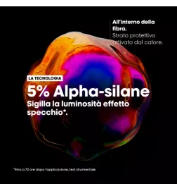 L'Oréal Professionnel Vitamino Color Spectrum Shine Serum (30ml) Siero illuminante anti-umidità