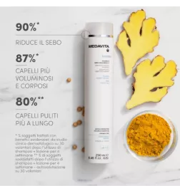 Medavita - Requilibre Shampoo sebo-equilibrante (250ml) Shampoo sebo-equilibrante