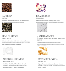 MEDAVITA - Fortifying And Regenerating Hair Serum (50ml) Siero fortificante e rigenerante