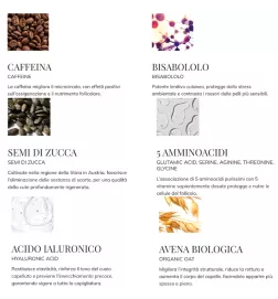 MEDAVITA - Fortifying And Regenerating Hair Serum (50ml) Siero fortificante e rigenerante