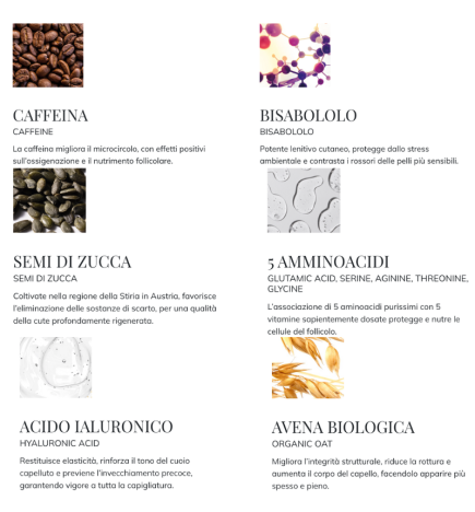 MEDAVITA - Fortifying And Regenerating Hair Serum (50ml) Siero fortificante e rigenerante