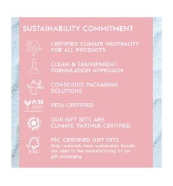KERASILK- Essentials Repairing Set