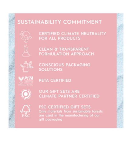 KERASILK- Essentials Repairing Travel Set