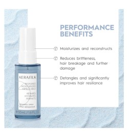 KERASILK- Essentials Repairing Set