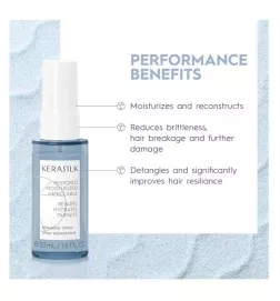 KERASILK- Essentials Repairing Travel Set