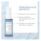 KERASILK- Essentials Repairing Set