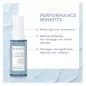 KERASILK- Essentials Repairing Travel Set KERASILK- Essentials Repairing Travel Set