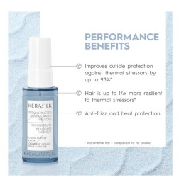 KERASILK - Specialists Volumizing Travel Set