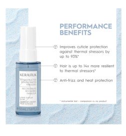 KERASILK - Specialists Volumizing Travel Set
