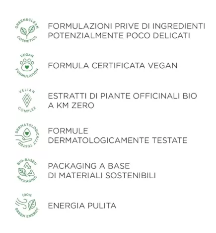 KEMON - ACTYVA P FACTOR INTENSIVE LOTION (6x12ml) Prevenzione caduta