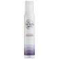 Nioxin - 3D Intensive Density Defend For Colored Hair (200ml)