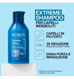 REDKEN - EXTREME TRIO Cofanetto Natalizio per capelli danneggiati