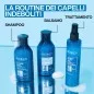 REDKEN - EXTREME TRIO Cofanetto Natalizio per capelli danneggiati REDKEN - EXTREME TRIO Cofanetto Natalizio per capelli danneggiati