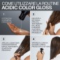 REDKEN - ACIDIC COLOR GLOSS LEAVE-IN (190ml) Spray protettivo