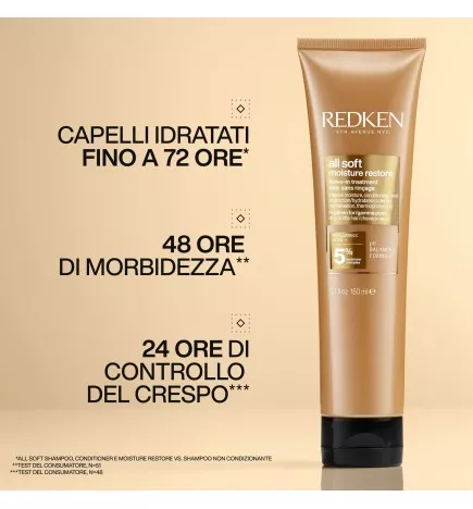 REDKEN - ALL SOFT LEAVE-IN (150ml) Trattamento idratante senza risciacquo