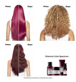 L'Oreal Vitamino Color Spectrum Shampoo (300ml) Shampoo per capelli colorati