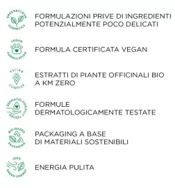 KEMON - ACTYVA P FACTOR INTENSIVE LOTION (100ml) Prevenzione caduta