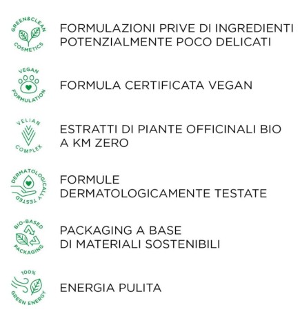 KEMON - ACTYVA P FACTOR INTENSIVE LOTION (100ml) Prevenzione caduta
