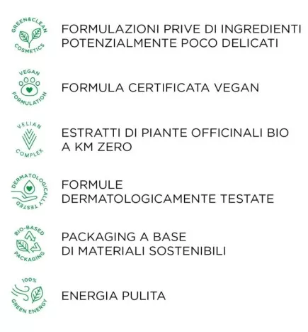 KEMON - ACTYVA P FACTOR INTENSIVE LOTION (100ml) Prevenzione caduta