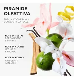 KÉRASTASE - GLOSS ABSOLU - BAIN CREME HYDRA-GLAZE (500ml) Shampoo cremoso idra-illuminante