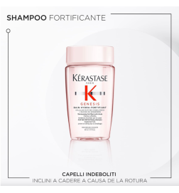 KERASTASE - GENESIS TRIO