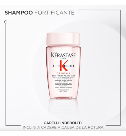 KERASTASE - GENESIS TRIO TRAVEL KIT